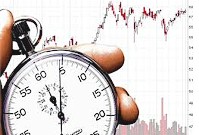 market-timing